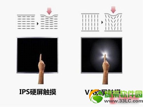 ips��ʲô��˼��ips��Ļ��ʲô��˼��1