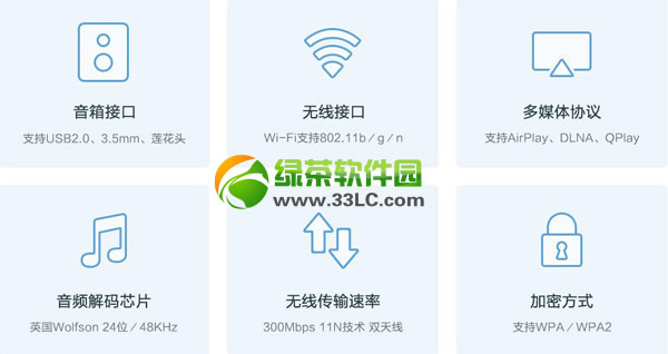 �ٶȟo(w��)��(xi��n)����(l��)�г�Ҋ(ji��n)��(w��n)�}����Q�����R��2