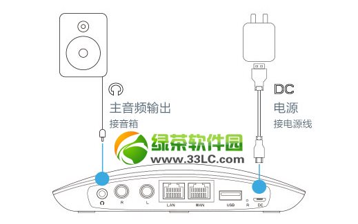 �ٶȟo����������ô�ã��ٶȟo�������а��b�B�Ӽ�ʹ�ý̳�1