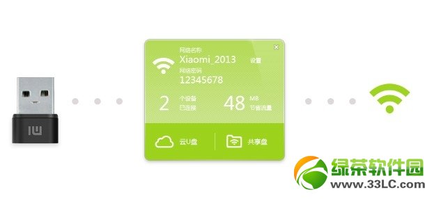小米隨身wifi怎么樣?小米無線路由wifi功能評(píng)測(cè)4