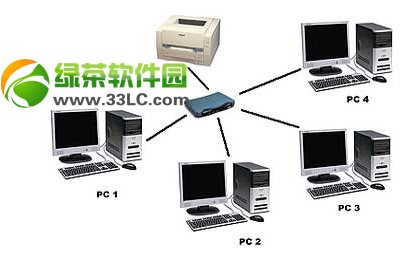 360隨身wifi將添云U盤功能:存儲(chǔ)空間可達(dá)360G1