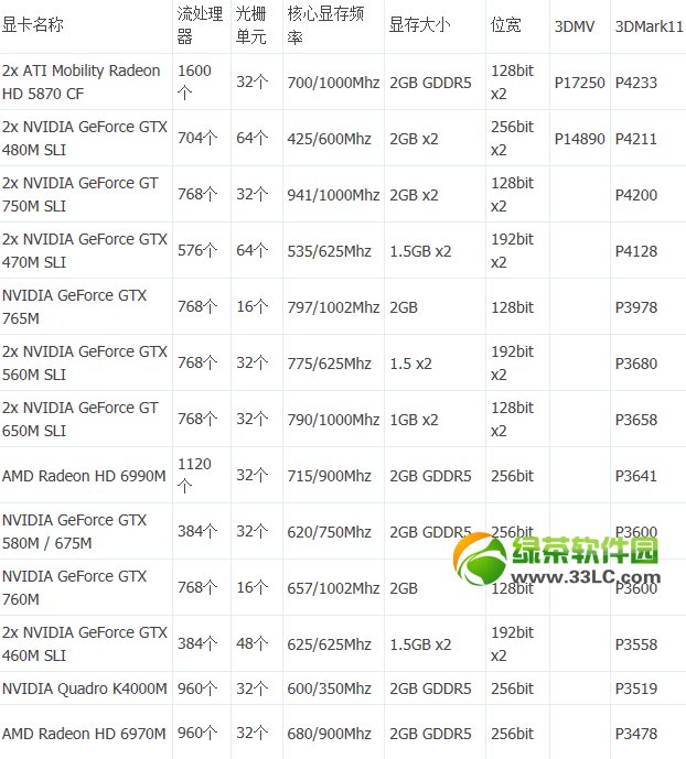 2013�Pӛ����X�@���������а�3