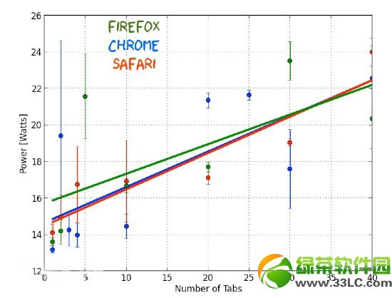 MacBook늳؉������L�����У��P(gu��n)�]�g�[����(bi��o)���1