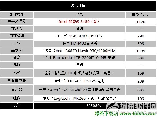 ���ԃr(ji��)�� ��ǧԪ��н�A���Α��b�C(j��)����