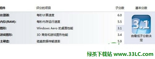 �愦�`�Α���Ҫʲô�ӵ���X����