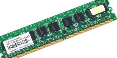 win8Ӳ��Ҫ��