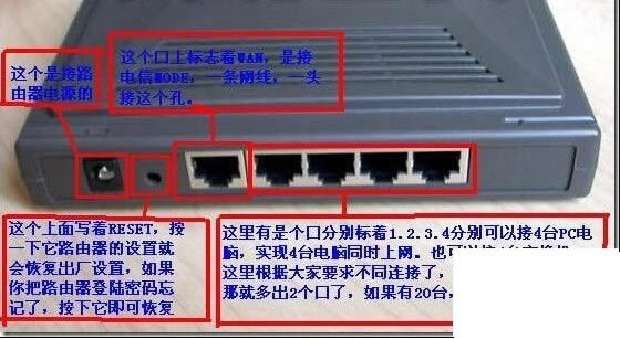 192.168.1.1���_��ӛ�ܴa��Q���� - ��վ