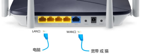 melogin.cn登錄管理地址打不開解決方案 - 本站
