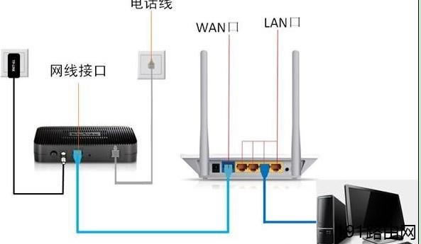 D-Link路由器192.168.0.1登錄頁(yè)面打不開(kāi)怎么辦