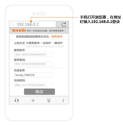 192.168.0.1手機(jī)登陸wifi設(shè)置密碼