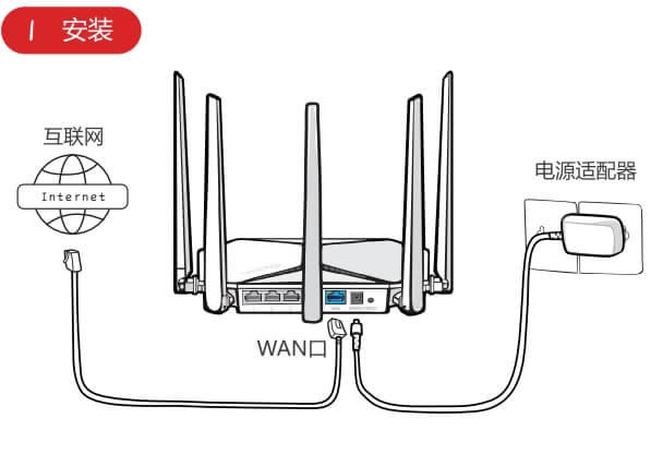 ���D�ġ��ڿƟo��·�����ϾW(w��ng)�O(sh��)�÷���