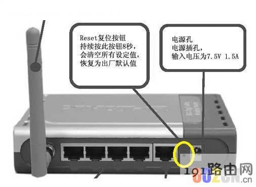 ·�������ư��o��RESET�ף�