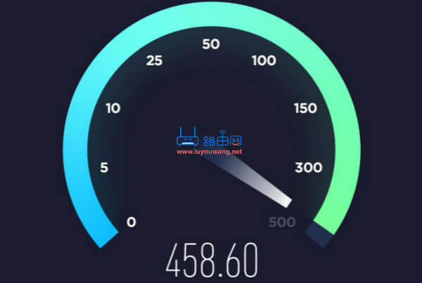 軟路由之:雙線多線疊加網(wǎng)速