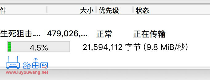 軟路由之:雙線多線疊加網(wǎng)速