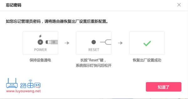 melogin.cn��䛹������