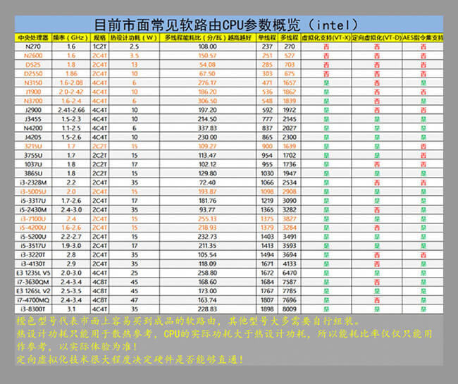 �� �f������ ܛ·�����Tָ��