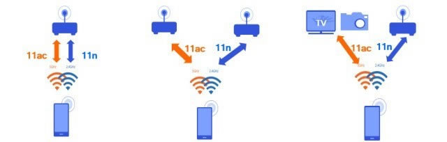 �pWi-Fi���g�ж�����