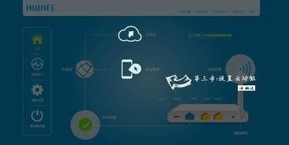 192.168.199.1 ·�����O(sh��)���ܴa