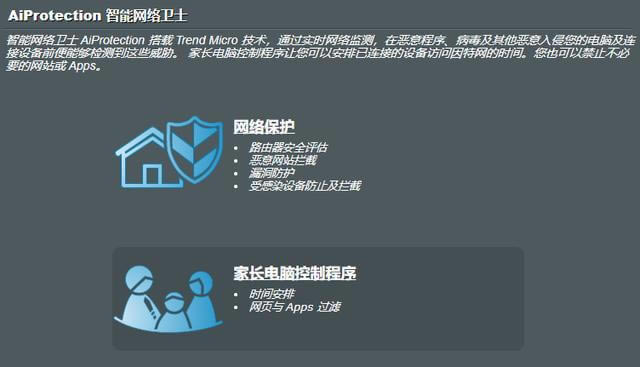 �A�TWIFI6·��RT-AX56U�y�u������늸�·�ɣ��_��ȫ��WiFi 6�r��