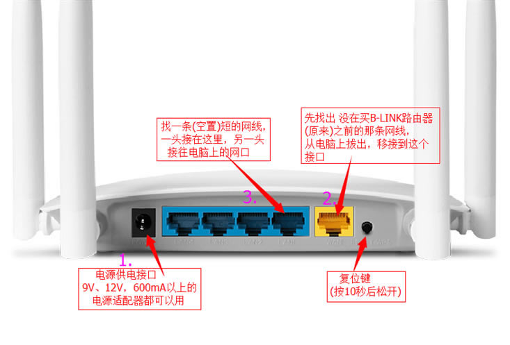 ����B-LINK��·������ε�䛲��L���O�����