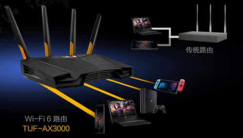 �A�T�l(f��)��늸��ع�·��TUF GAMING AX3000�װl(f��)�A(y��)���_��