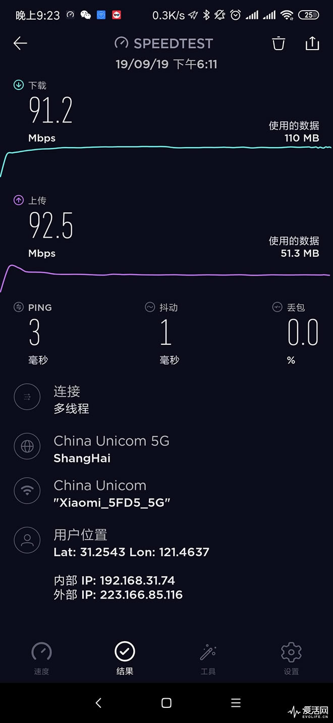 С��ȫǧ��·��AC2100�y(c��)�u(p��ng)