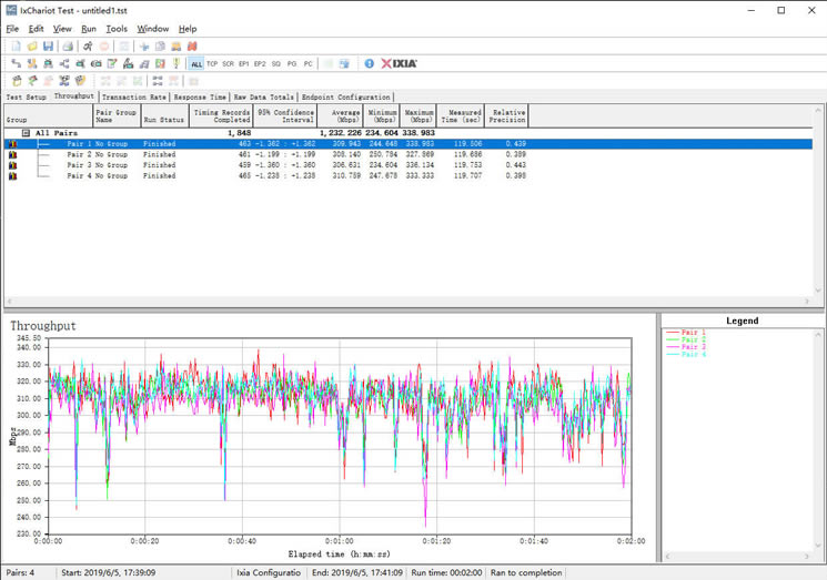 網件WiFi 6路由器:夜鷹 RAX40 開箱評測 秒殺WiFi 5