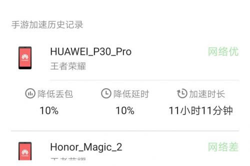 ���W(w��ng)ͨ�ԣ��A���Ƅ�·��4G·��2 Pro�u�y