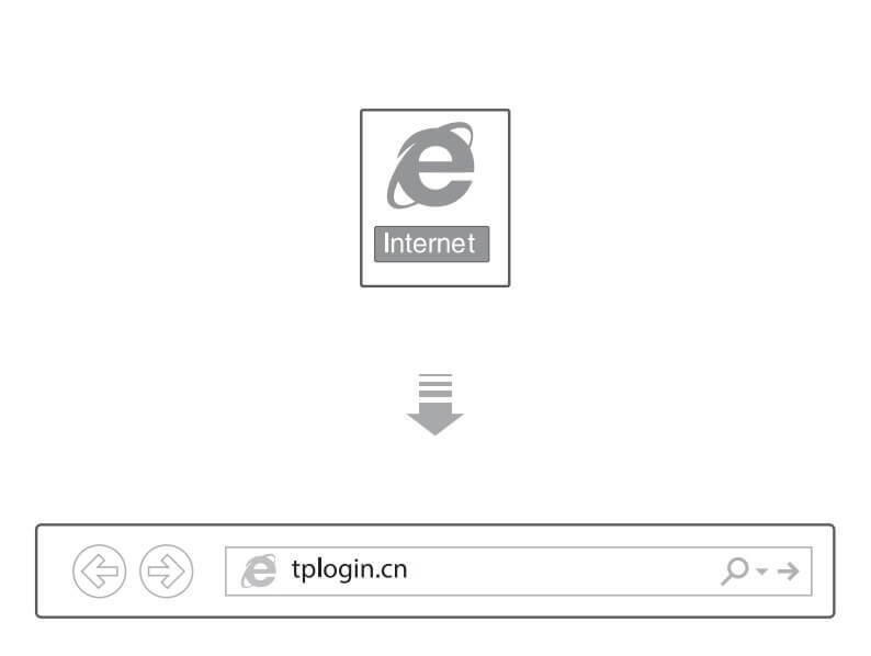 TP-LINK·���� TL-WDR5620 �O�á�ʹ�á����}���C��ָ��