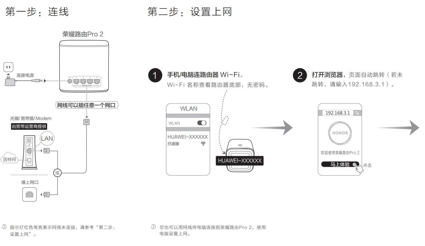 �sҫ·��Pro 2 ��Ҋ���}��Q����