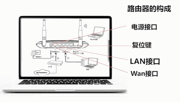 �o��·������4���`�^��׌���WiFi�W��ֱ��������