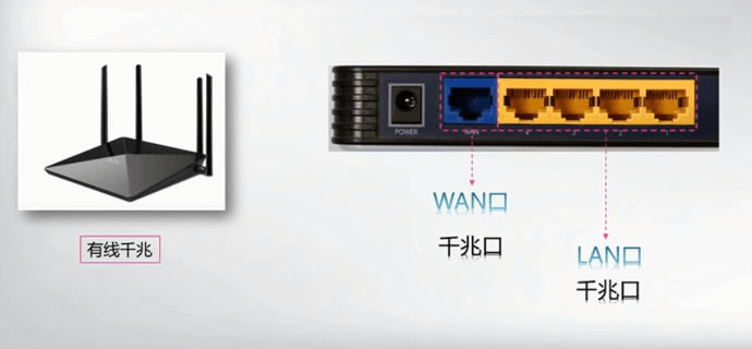 �o��·������4���`�^��׌���WiFi�W��ֱ��������