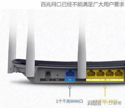 ��ʲô���b��200M��������߀�Ǹ��X(ju��)�ٶ�����