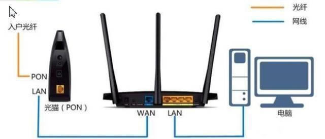 ���b200�����ό�����Ո�����@���c