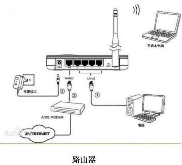 �o��·������AP����AP����AP�ĸ���^�e