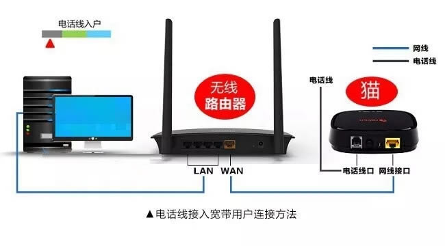 �o��·�����W���B�ӷ���