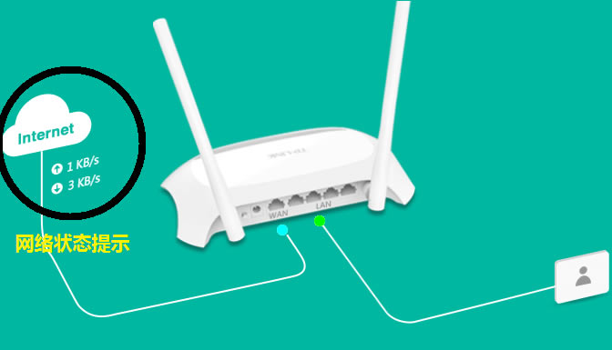 ·�����O�ú�o���ϾW