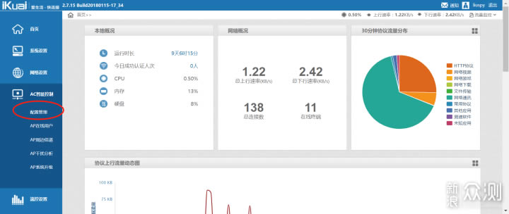 路由器之:AC+AP及軟路由