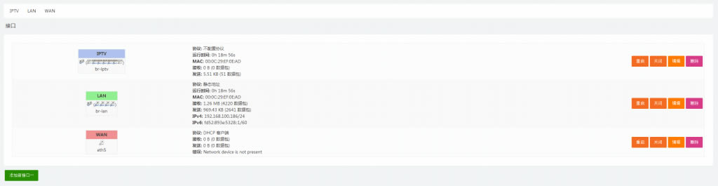 LEDEܛ·�� iPTV ���F����˿ڿ��ҕ�ķ���