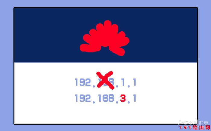 192.168.1.1手機(jī)登陸設(shè)置
