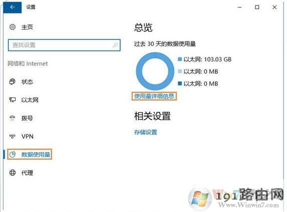 數(shù)據(jù)使用量