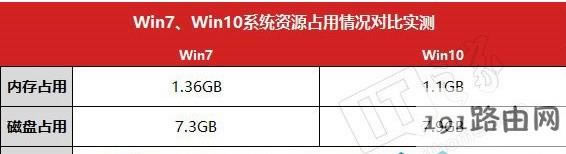 ����,ϵ�y(t��ng)