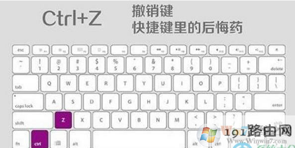 快捷鍵,系統,常用