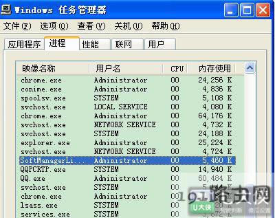 XPϵ�ysoftmanager.exeռ�Ãȴ��Q����
