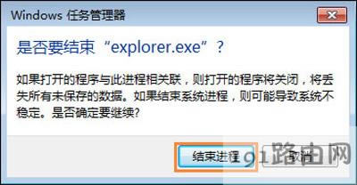 Win7ϵ�y(t��ng)��X���(bi��o)ֻ���ƄӲ����c���Ľ�Q����