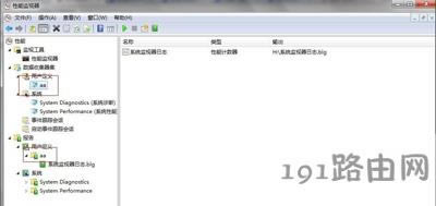 Win7ϵ�y��X���ܱOҕ����ʹ�÷���