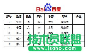 excel����ڱ����ü̎����DƬ��?