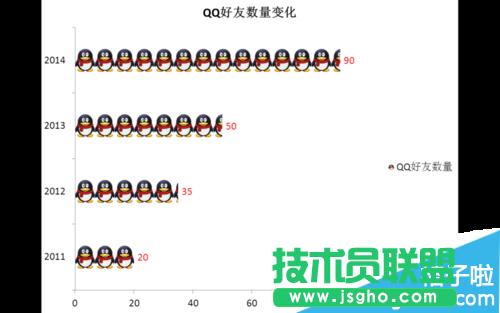 PPT��ô����D�����Ч��