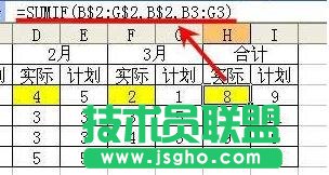 excel����sumifs��ʹ�÷�������Щ