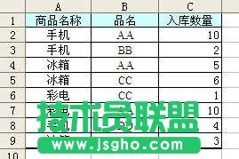 sumif����(sh��)